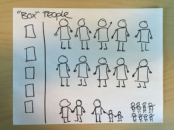 Image of sketched box people.
